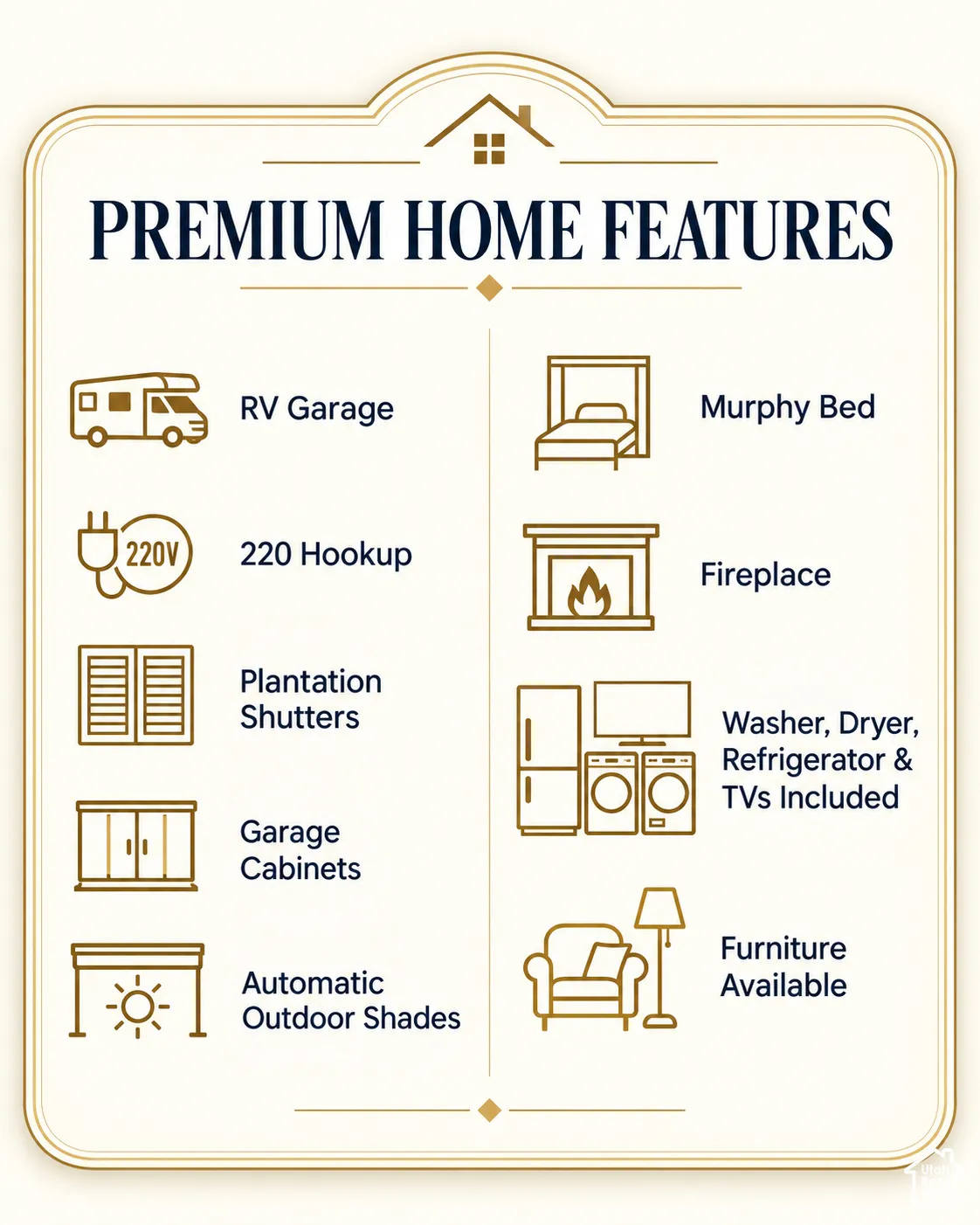 Property Features List. Itemizing specific attributes and included amenities of the property