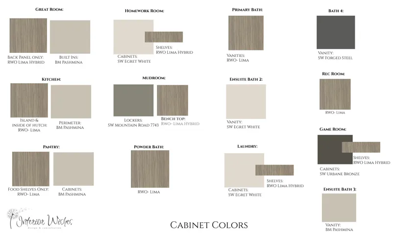 Interior Design Specifications. Detailing cabinet colors and materials for various rooms within the property