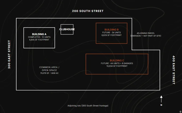 Site Plan. Illustrating the property layout with existing and proposed structures, common areas, and street frontages