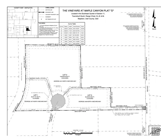 Survey Plat. Depicting the subdivision of land into multiple lots with associated dimensions and addresses
