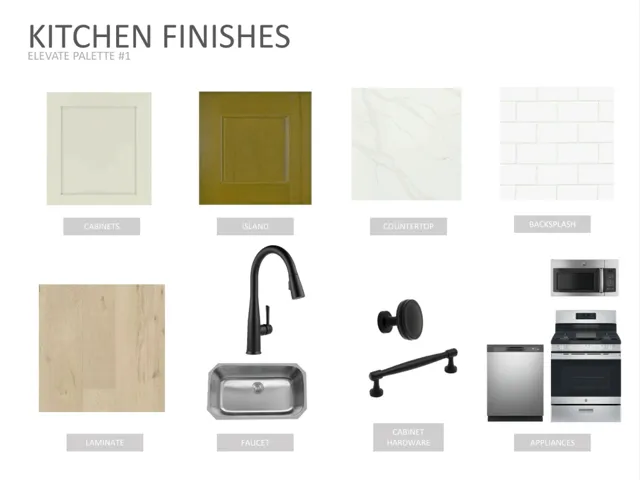 Kitchen Finishes, Elevate Palette #1. Presenting material and appliance selections for the property's kitchen