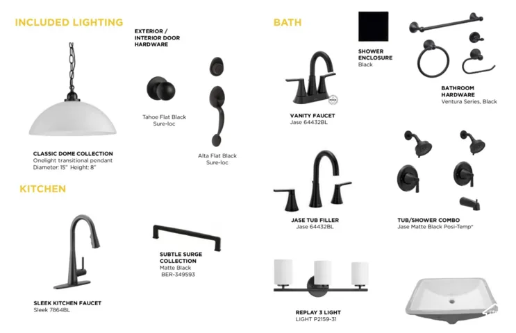 Property Specification Sheet. Detailing included lighting, hardware, and bath fixtures for the property