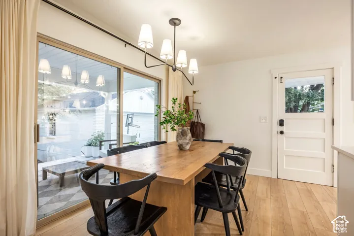 2266 E Garfield Ave, Salt Lake City, Utah 84108