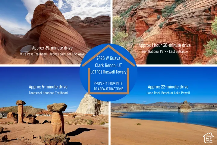 Real Estate Marketing Graphic. Illustrating the property's proximity to various area attractions with approximate travel times