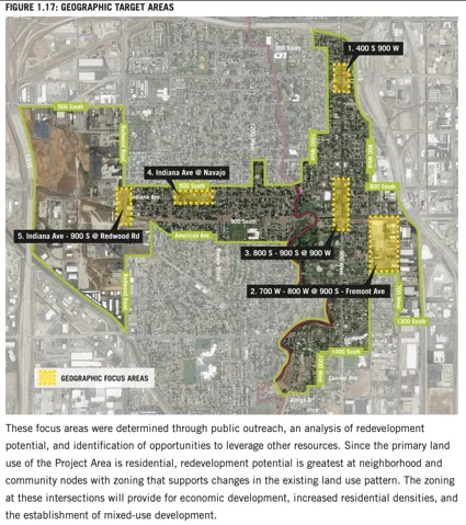 Geographic Target Areas. Illustrating focus areas within a project area with redevelopment potential and planned mixed-use development