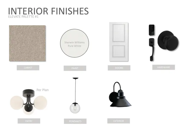Designer Selections