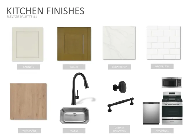Designer Selections