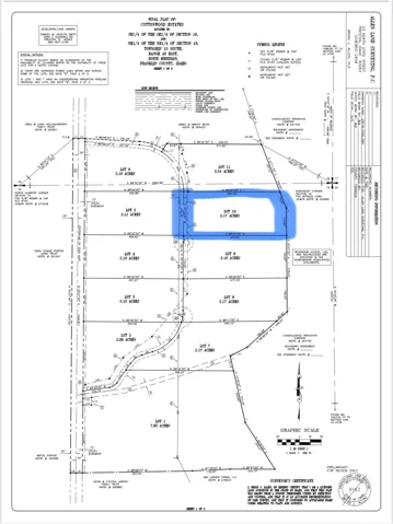 Final Plat Map. Displaying the subdivision of a property into multiple lots with associated acreage and boundary details