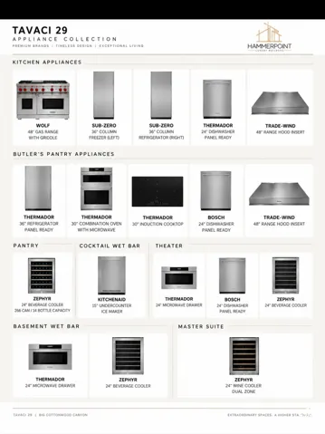 Appliance Specification Sheet. Outlining the manufacturer brands and dimensions of equipment installed within the property