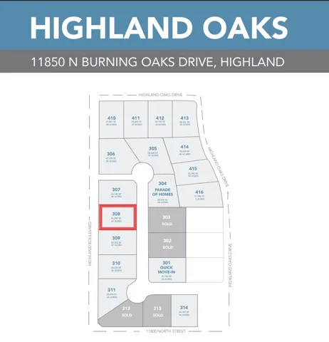 Site Plan for Highland Oaks. Displaying individual property lots, their dimensions, and current status within the development