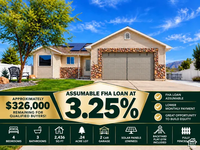 Property Listing Flyer. Summary of financial financing options and structural specifications of the property