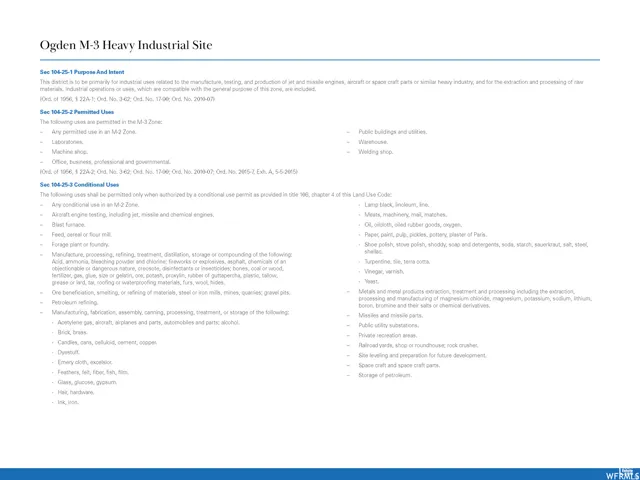 Ogden M-3 Heavy Industrial Site document. Detailing the purpose, permitted uses, and conditional uses for the property