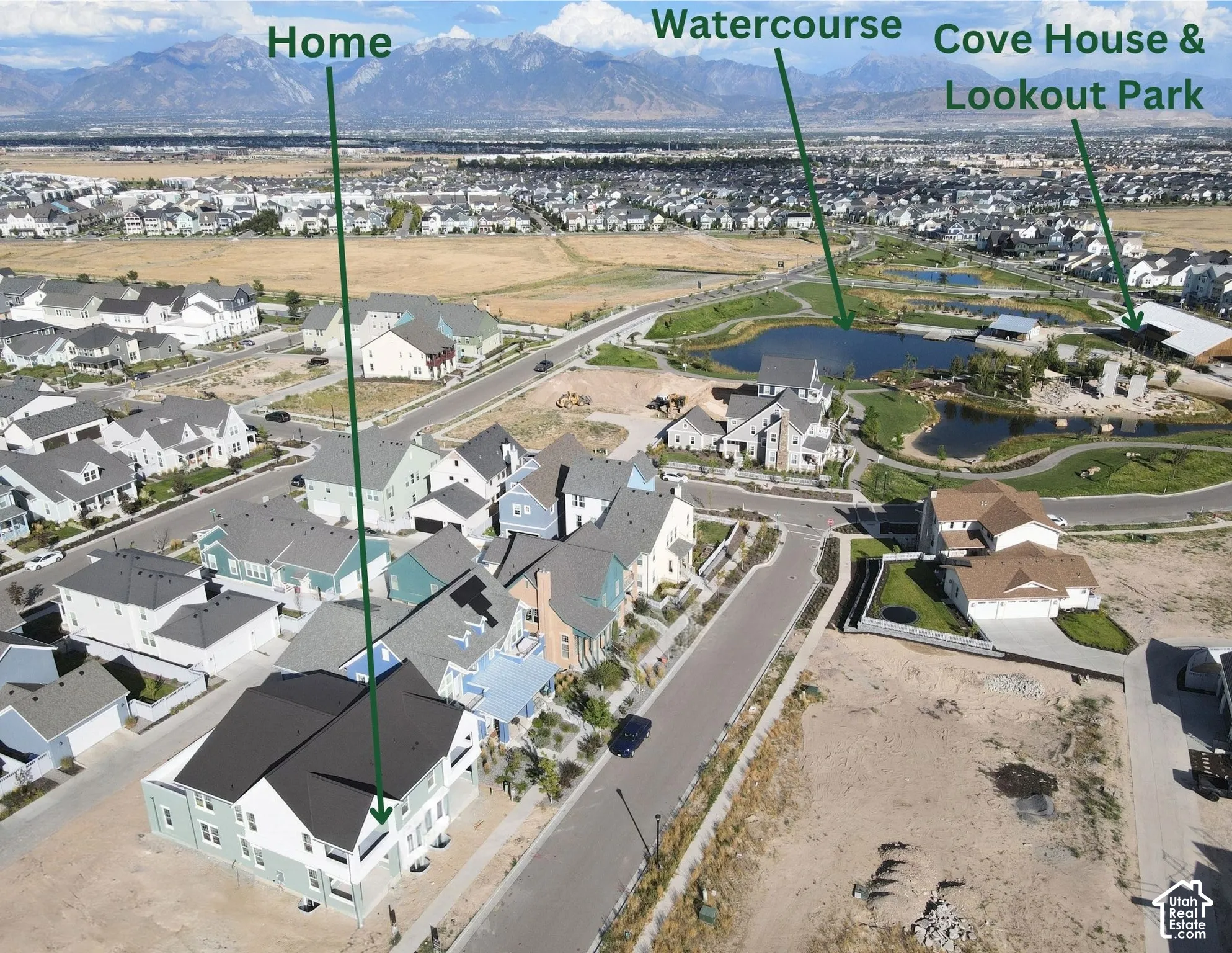 Aerial location