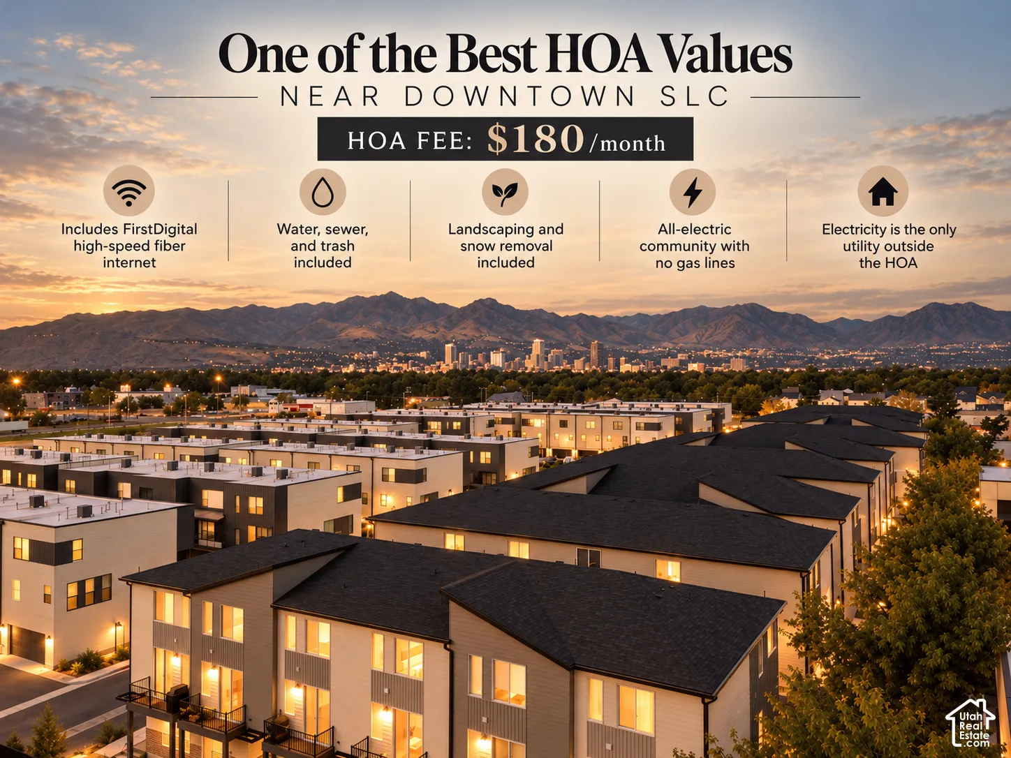 Homeowners Association Disclosure. Outlining the recurring fee and utility coverage for the property