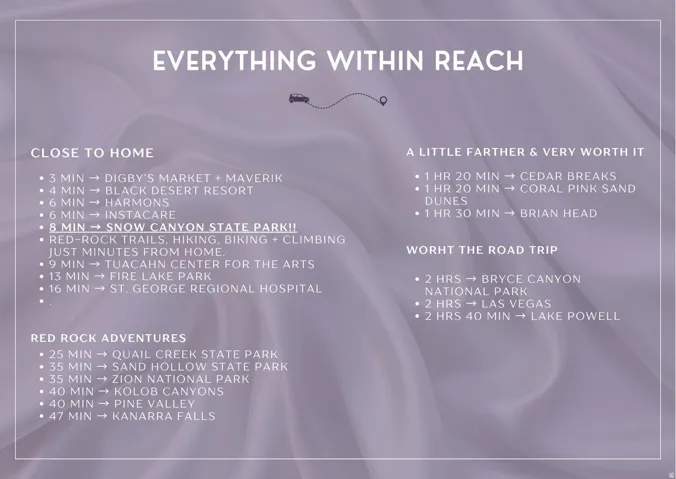 Marketing Material, Location Features. Listing travel times to various points of interest from the property