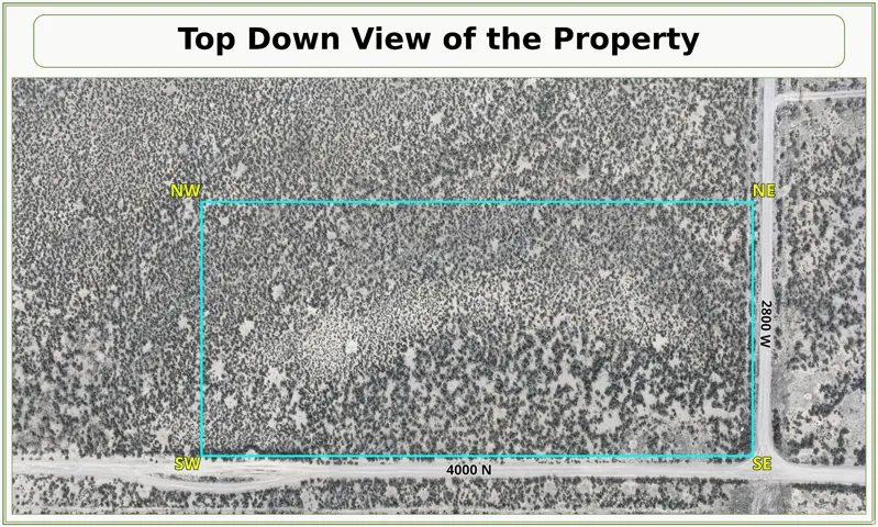 Aerial Property Map. Displaying the boundaries and cardinal points of the property
