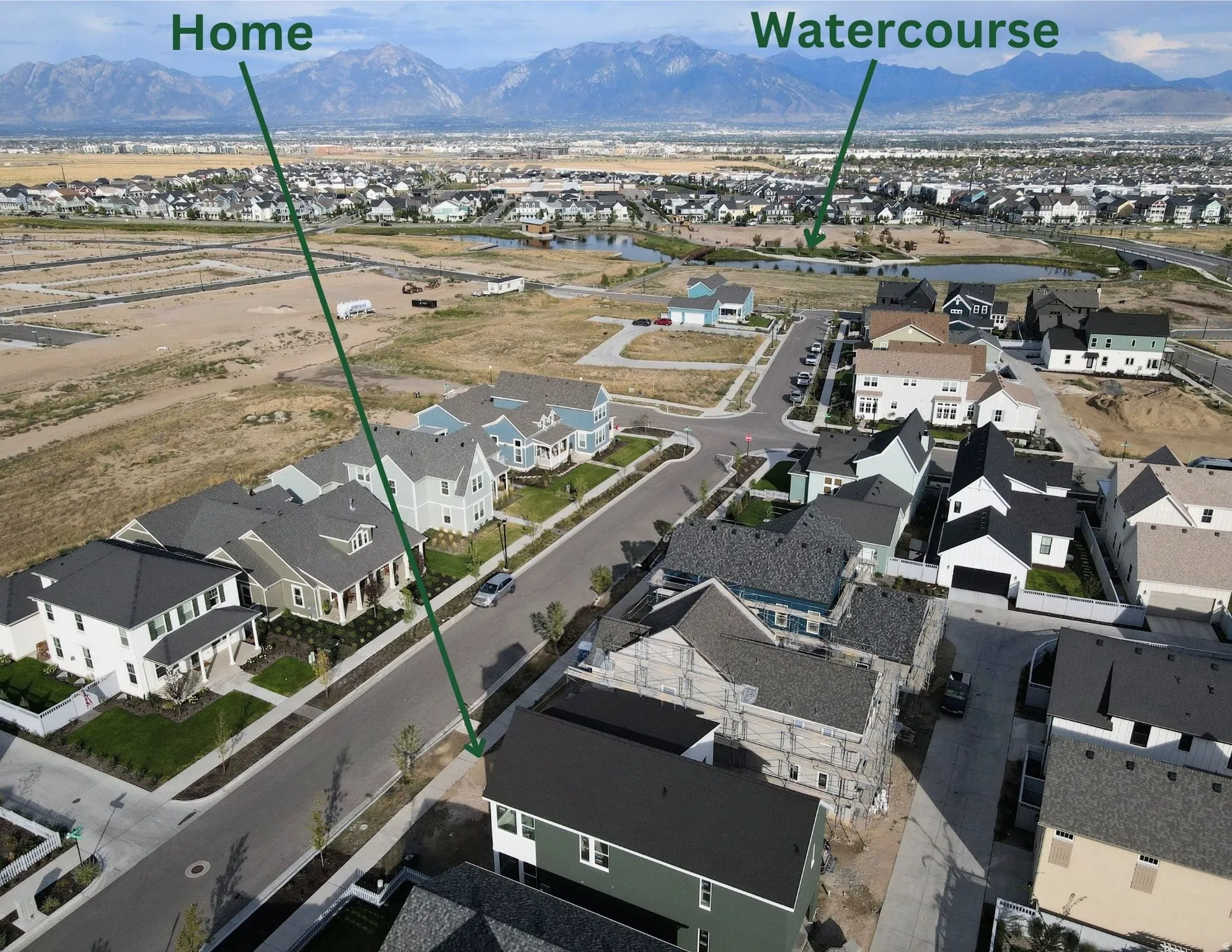 Aerial location to watercourse