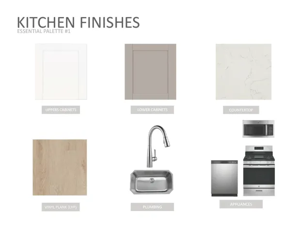 Kitchen Finishes, Essential Palette #1. Detailing selections for upper and lower cabinets, countertop, flooring, plumbing, and appliances for the property
