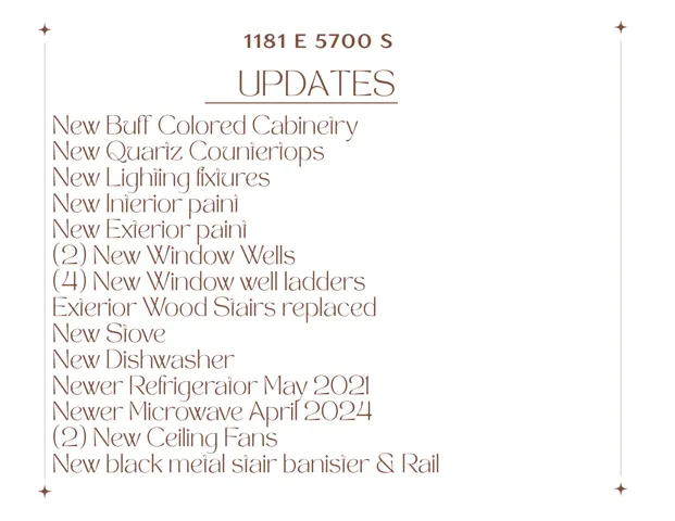 Property Updates. Listing property improvements and installations for the specified address