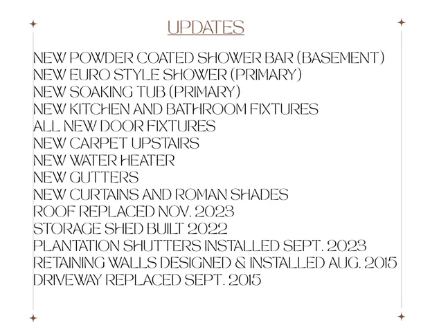 Property Updates Document. Listing various renovations and replacements completed on the property