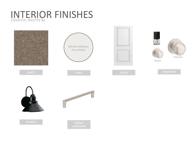Interior Finishes Specification. Presenting the essential palette for the property's interior and exterior elements