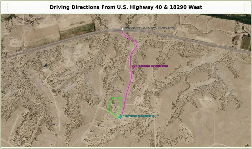 Driving Directions. Illustrating the path from U.S