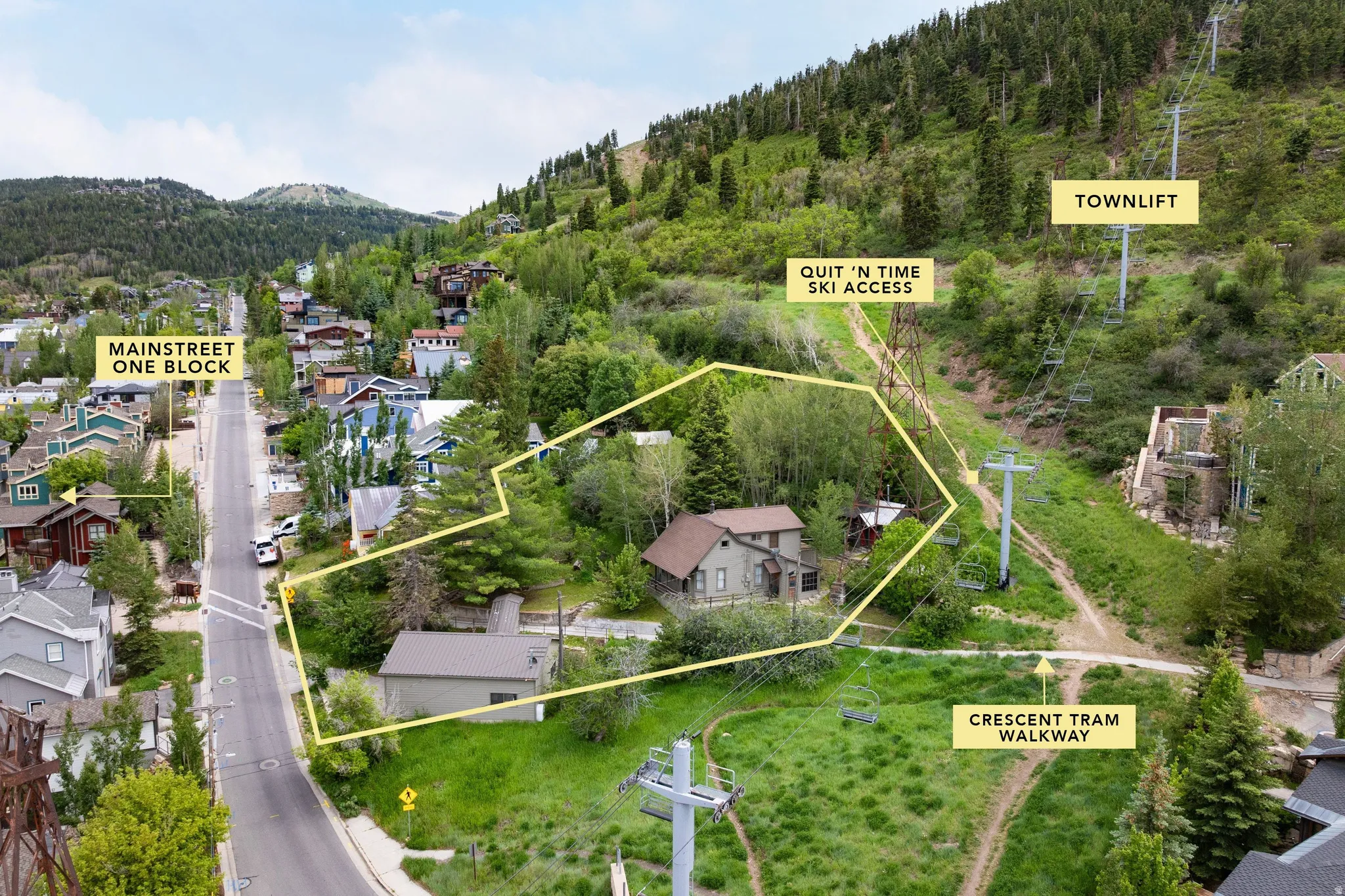 Aerial perspective highlighting property outline, surrounding residential structures, and extensive green space
