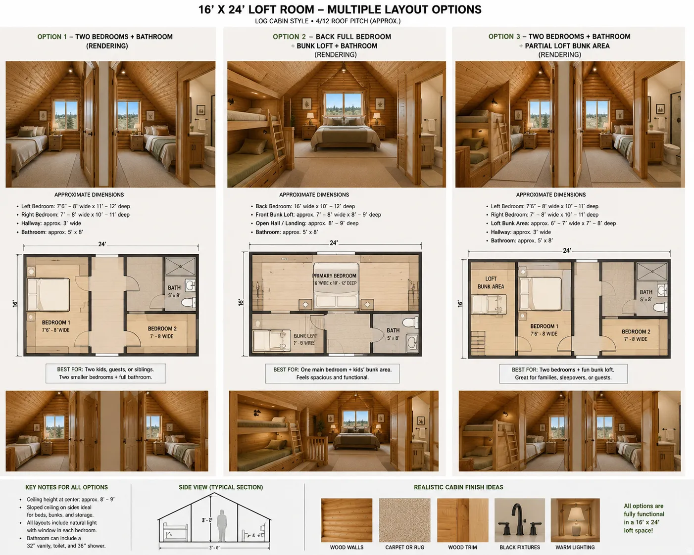 AI RENDERING Architectural Plan. Illustrating multiple layout configurations for a 16' x 24' loft room, including renderings, floor plans, and material options
