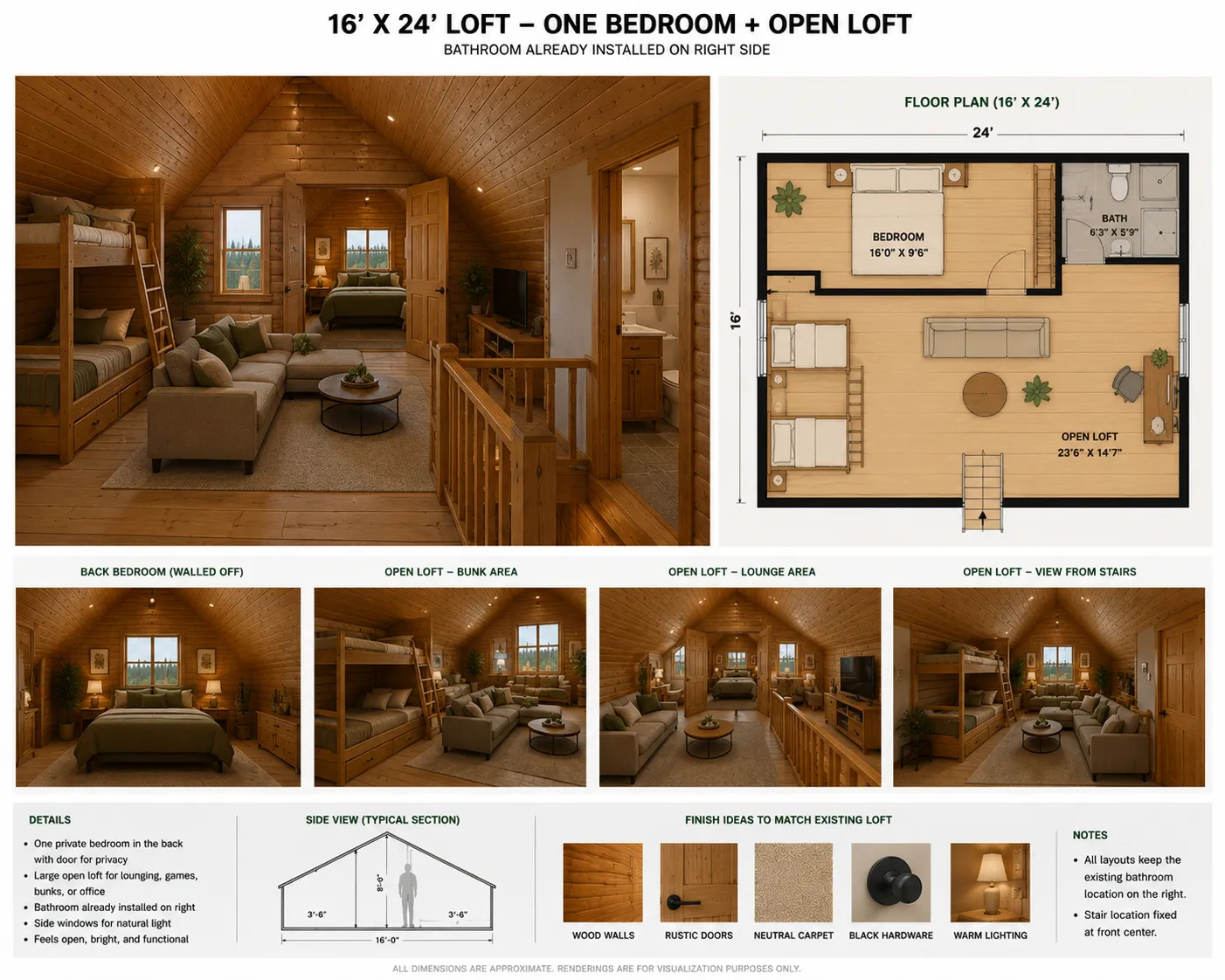 AI RENDERING Architectural Schematic. Detailing a 16' x 24' loft with a floor plan and various interior perspectives of the property