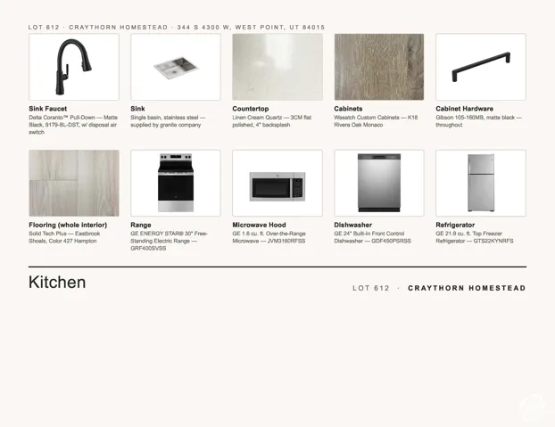 Selection Sheet. Specification of kitchen finishes and appliances for the property