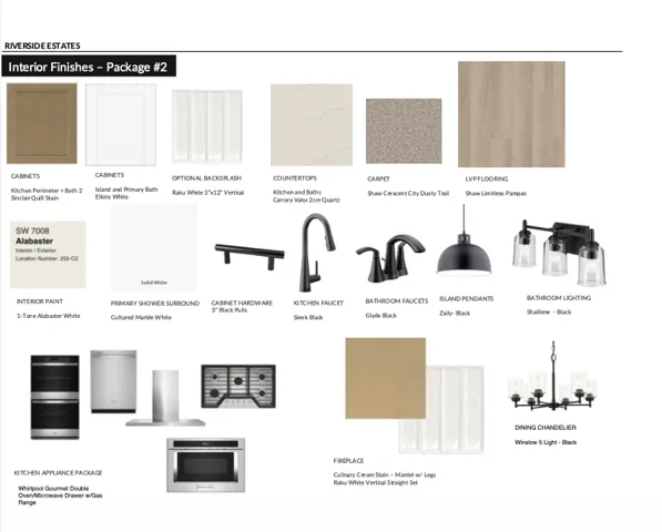 Interior Finishes - Package #2. Detailing the fixtures, materials, and appliances for the property