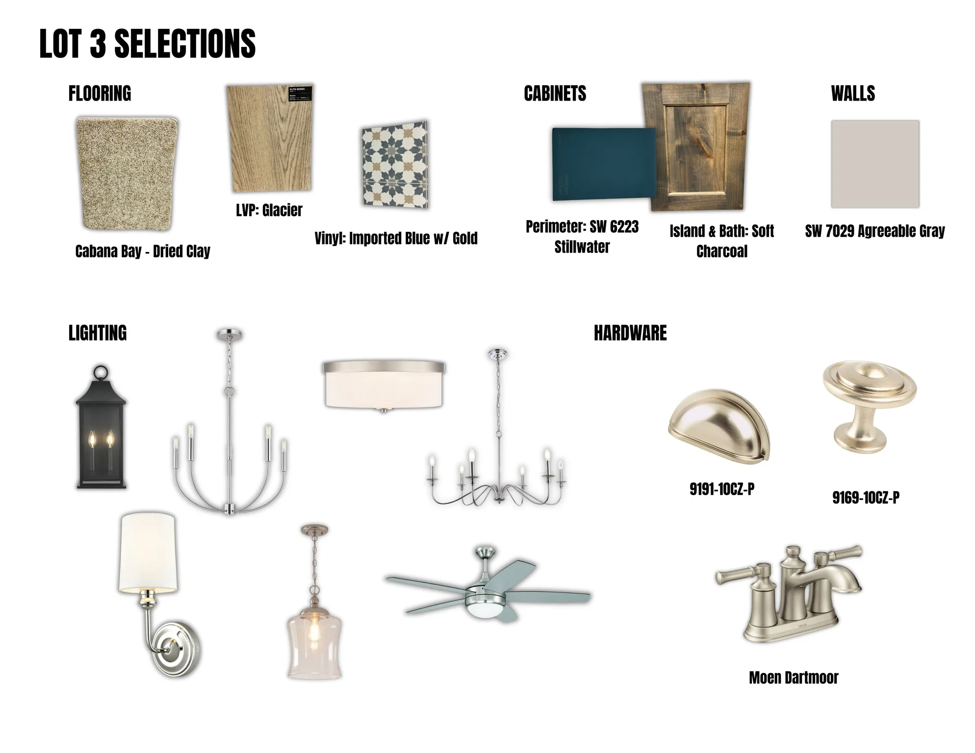 Property Selection Document. Displaying material and fixture choices for the property