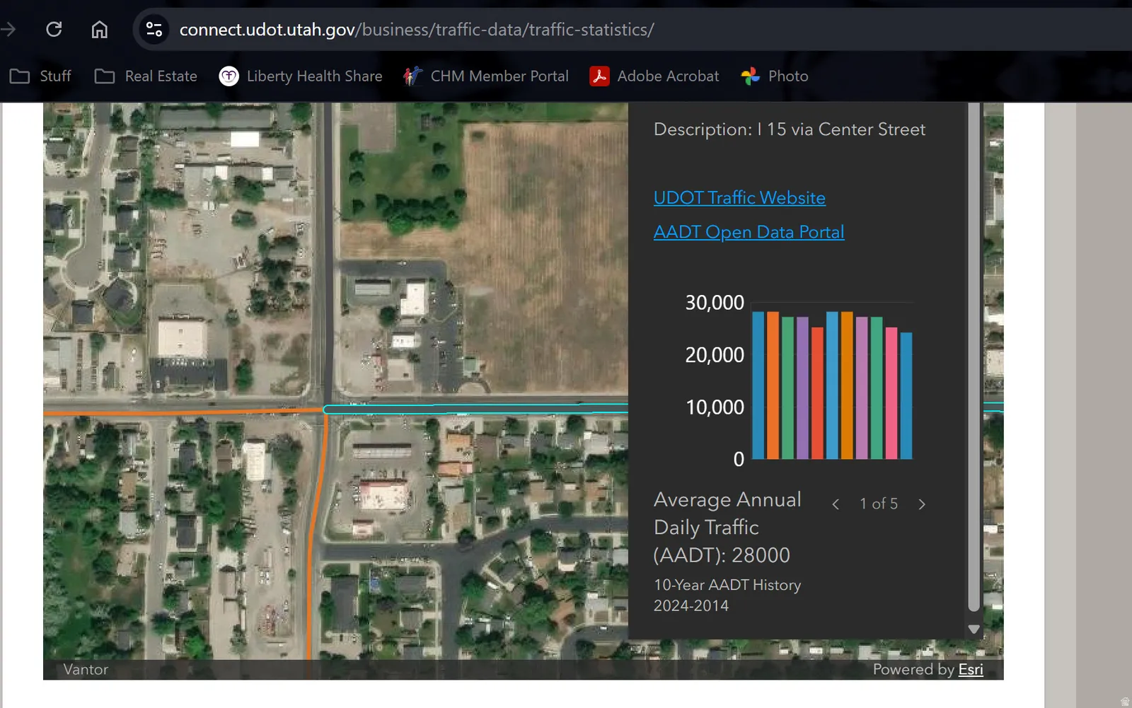 Traffic Data Statistics. Displaying an aerial view of a location with a corresponding bar chart illustrating average annual daily traffic volume and historical data