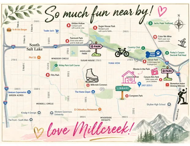 Community Amenities and Points of Interest Map. Illustrating recreational facilities, parks, dining options, and landmarks within the Millcreek area