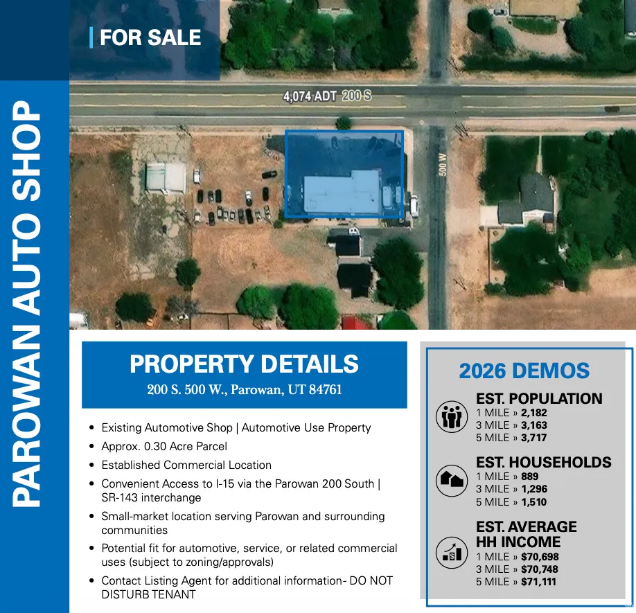 Commercial Real Estate Listing. Displaying property details, location, and demographic data for the property