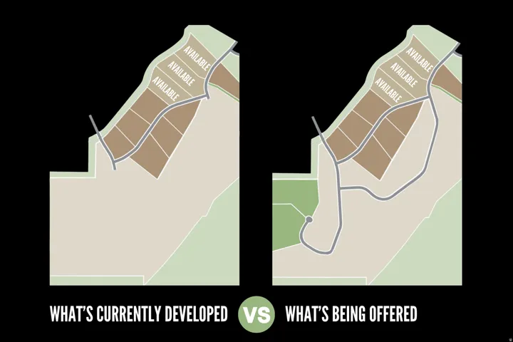 Site Plan. Illustrating current development versus proposed development of the property