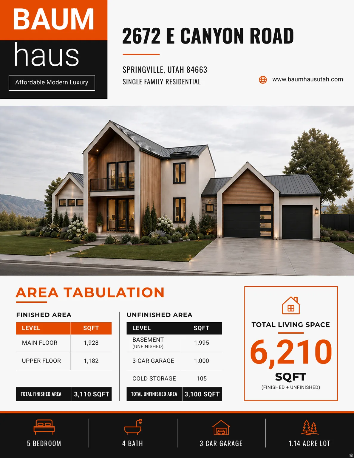 Real Estate Listing. Presenting property specifications including address, visual representation, area tabulation, and amenity counts
