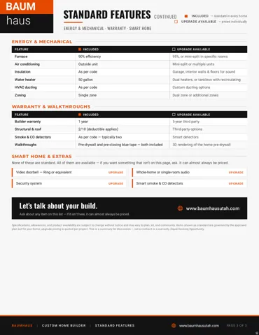 Standard Features Document, Energy & Mechanical, Warranty & Walkthroughs, Smart Home & Extras sections. Listing standard and upgradeable features related to the property's construction and systems