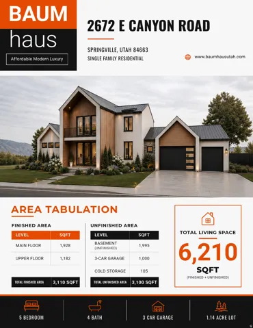 Real Estate Listing. Presenting property specifications including address, visual representation, area tabulation, and amenity counts