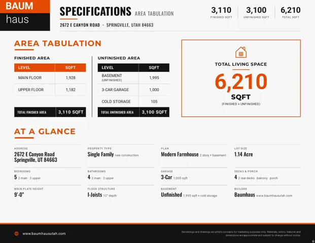 Property Specification Sheet. Detailing the property's area tabulation, features, and builder information