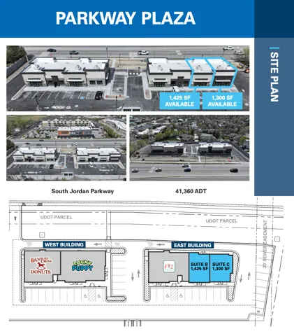 Site Plan. Illustrating the property layout with available commercial spaces and surrounding infrastructure