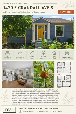 Real Estate Listing. Presenting property details, including specifications, interior and exterior images, floor plans, and agent contact information