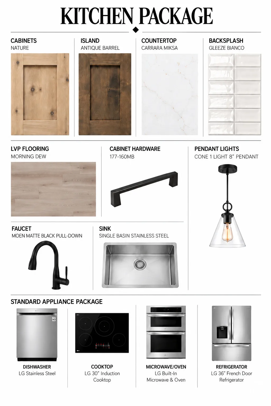 Kitchen Package