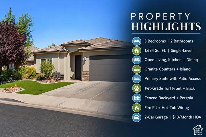 Property Listing Summary. Outlining the architectural specifications and physical features of the property