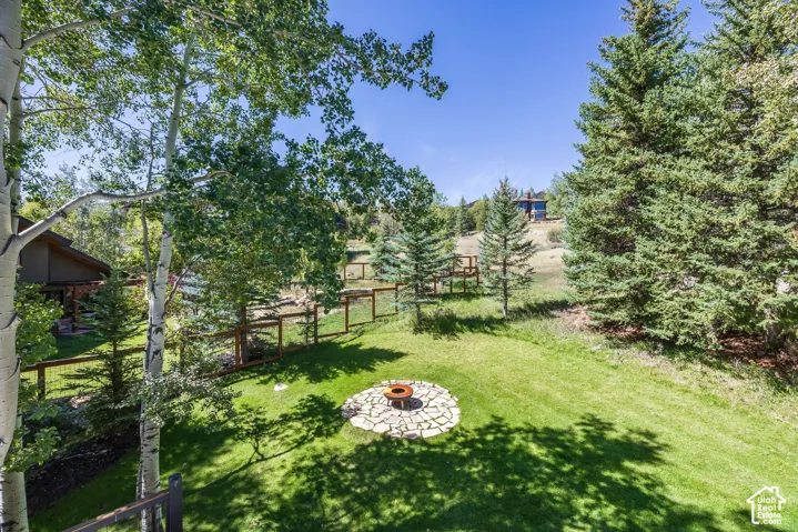 3065 Oak Rim Ln, Park City, Utah 84060