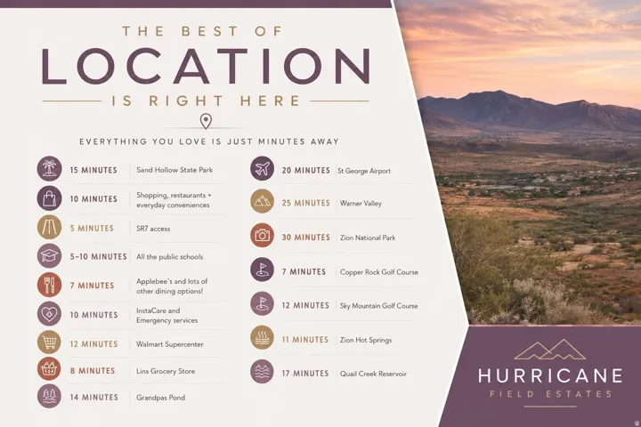 Marketing Flyer. Detailing proximate attractions and services to the property, alongside the Hurricane Field Estates logo