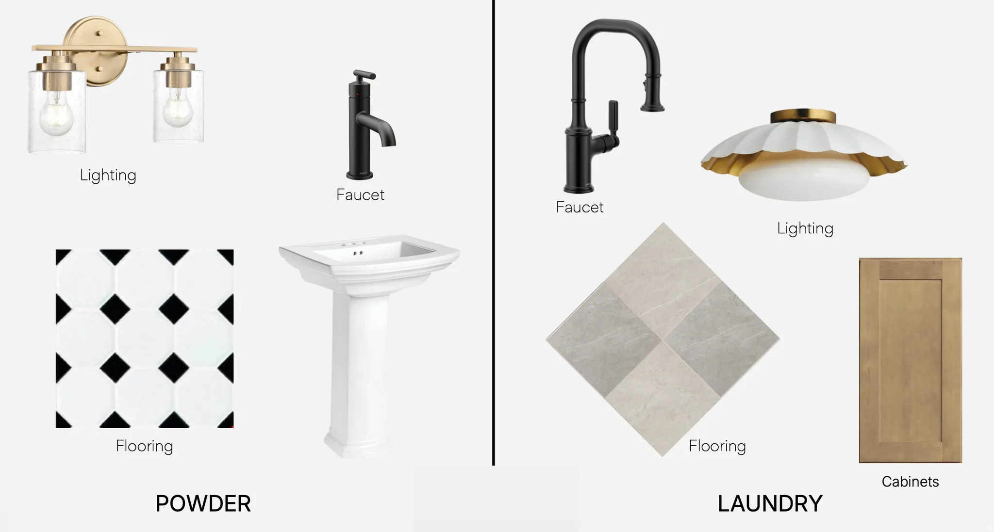 Design Specification Sheet. Displaying material and fixture selections for the property's powder room and laundry area