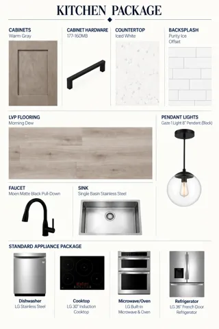 Kitchen Package Specification. Detailing selections for finishes and appliances within the kitchen area of the property.