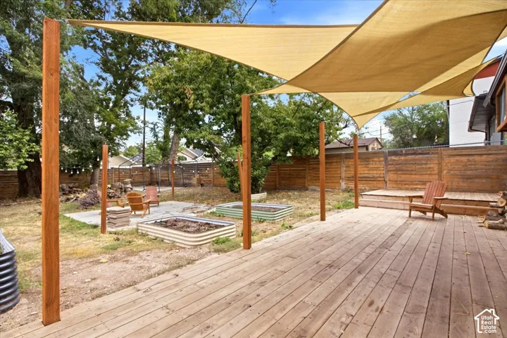Expansive backyard featuring a wood deck, shade sails, raised garden beds, and a wood privacy fence
