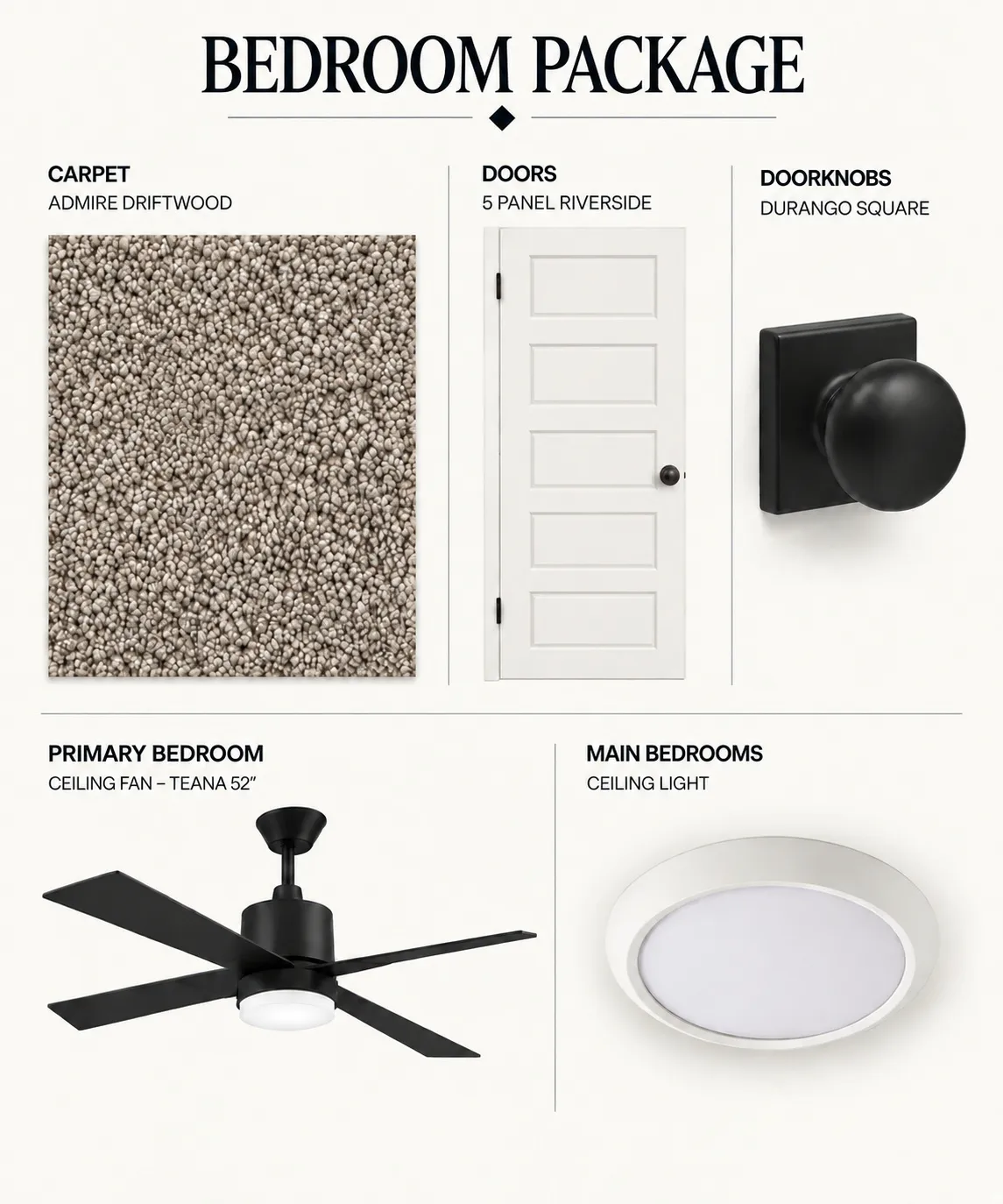 Bedroom Package. Detailing various finishes and fixtures for the property's bedroom areas